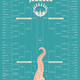 Illustration for article titled Mermaid Bracket, The Final Four: Getting Down to the Wire